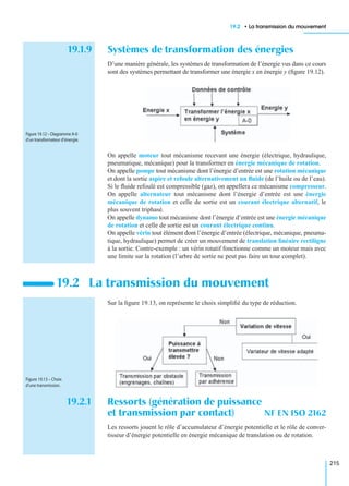 19.2 • La transmission du mouvement
215
19.1.9 Systèmes de transformation des énergies
D’une manière générale, les systèmes de transformation de l’énergie vus dans ce cours
sont des systèmes permettant de transformer une énergie x en énergie y (ﬁgure 19.12).
On appelle moteur tout mécanisme recevant une énergie (électrique, hydraulique,
pneumatique, mécanique) pour la transformer en énergie mécanique de rotation.
On appelle pompe tout mécanisme dont l’énergie d’entrée est une rotation mécanique
et dont la sortie aspire et refoule alternativement un ﬂuide (de l’huile ou de l’eau).
Si le ﬂuide refoulé est compressible (gaz), on appellera ce mécanisme compresseur.
On appelle alternateur tout mécanisme dont l’énergie d’entrée est une énergie
mécanique de rotation et celle de sortie est un courant électrique alternatif, le
plus souvent triphasé.
On appelle dynamo tout mécanisme dont l’énergie d’entrée est une énergie mécanique
de rotation et celle de sortie est un courant électrique continu.
On appelle vérin tout élément dont l’énergie d’entrée (électrique, mécanique, pneuma-
tique, hydraulique) permet de créer un mouvement de translation linéaire rectiligne
à la sortie. Contre-exemple : un vérin rotatif fonctionne comme un moteur mais avec
une limite sur la rotation (l’arbre de sortie ne peut pas faire un tour complet).
Sur la ﬁgure 19.13, on représente le choix simpliﬁé du type de réduction.
19.2.1 Ressorts (génération de puissance
et transmission par contact) NF EN ISO 2162
Les ressorts jouent le rôle d’accumulateur d’énergie potentielle et le rôle de conver-
tisseur d’énergie potentielle en énergie mécanique de translation ou de rotation.
19.2 La transmission du mouvement
Figure 19.12 – Diagramme A-0
d’un transformateur d’énergie.
Figure 19.13 – Choix
d’une transmission.
 