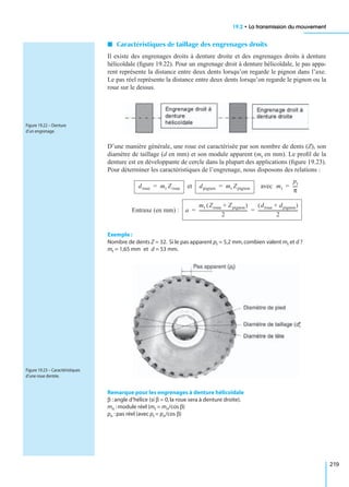 19.2 • La transmission du mouvement
219
I Caractéristiques de taillage des engrenages droits
Il existe des engrenages droits à denture droite et des engrenages droits à denture
hélicoïdale (ﬁgure 19.22). Pour un engrenage droit à denture hélicoïdale, le pas appa-
rent représente la distance entre deux dents lorsqu’on regarde le pignon dans l’axe.
Le pas réel représente la distance entre deux dents lorsqu’on regarde le pignon ou la
roue sur le dessus.
D’une manière générale, une roue est caractérisée par son nombre de dents (Z), son
diamètre de taillage (d en mm) et son module apparent (mt en mm). Le proﬁl de la
denture est en développante de cercle dans la plupart des applications (ﬁgure 19.23).
Pour déterminer les caractéristiques de l’engrenage, nous disposons des relations :
et avec
Entraxe (en mm) :
Exemple :
Nombre de dents Z = 32. Si le pas apparent pt = 5,2 mm,combien valent mt et d ?
mt = 1,65 mm et d = 53 mm.
Remarque pour les engrenages à denture hélicoïdale
β :angle d’hélice (si β = 0,la roue sera à denture droite).
mn :module réel (mt = mn/cos β)
pn :pas réel (avec pt = pn/cos β)
Figure 19.22 – Denture
d’un engrenage.
droue mt Zroue= dpignon mt Zpignon= mt
pt
π
----=
a
mt Zroue Zpignon+( )
2
---------------------------------------------
droue dpignon+( )
2
-------------------------------------= =
Figure 19.23 – Caractéristiques
d’une roue dentée.
 