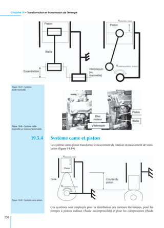 Chapitre 19 • Transformation et transmission de l’énergie
230
19.3.4 Système came et piston
Le système came-piston transforme le mouvement de rotation en mouvement de trans-
lation (ﬁgure 19.49).
Ces systèmes sont employés pour la distribution des moteurs thermiques, pour les
pompes à pistons radiaux (ﬂuide incompressible) et pour les compresseurs (ﬂuide
Figure 19.47 – Système
bielle-manivelle.
Figure 19.48 – Système bielle-
manivelle sur moteur d’automobile.
Figure 19.49 – Système came-piston.
 