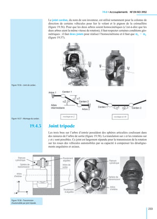 19.4 • Accouplements NF EN ISO 3952
233
Le joint cardan, du nom de son inventeur, est utilisé notamment pour la colonne de
direction de certains véhicules pour lier le volant et le pignon de la crémaillère
(ﬁgure 19.56). Pour que les deux arbres soient homocinétiques (c’est-à-dire que les
deux arbres aient la même vitesse de rotation), il faut respecter certaines conditions géo-
métriques : il faut deux joints pour réaliser l’homocinétisme et il faut que
(ﬁgure 19.57).
19.4.3 Joint tripode
Les trois bras sur l’arbre d’entrée possèdent des sphères articulées coulissant dans
des rainures de l’arbre de sortie (ﬁgure 19.58). La translation sur x et les rotations sur
y et z sont possibles. Ce joint est largement répandu pour la transmission de la rotation
sur les roues des véhicules automobiles par sa capacité à compenser les désaligne-
ments angulaires et axiaux.
a1 a2=
Figure 19.56 – Joint de cardan.
Figure 19.57 – Montage du cardan.
Figure 19.58 – Transmission
d’automobile par joint tripode.
 