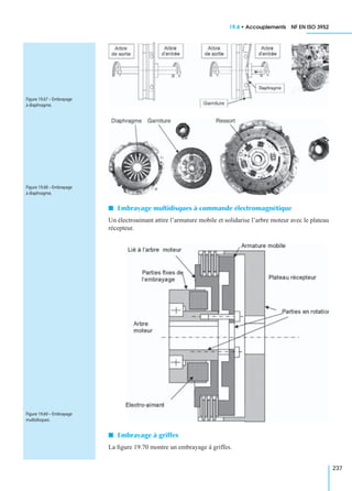 19.4 • Accouplements NF EN ISO 3952
237
I Embrayage multidisques à commande électromagnétique
Un électroaimant attire l’armature mobile et solidarise l’arbre moteur avec le plateau
récepteur.
I Embrayage à griffes
La ﬁgure 19.70 montre un embrayage à griffes.
Figure 19.67 – Embrayage
à diaphragme.
Figure 19.68 – Embrayage
à diaphragme.
Figure 19.69 – Embrayage
multidisques.
 
