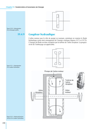 Chapitre 19 • Transformation et transmission de l’énergie
238
19.4.9 Coupleur hydraulique
L’arbre moteur joue le rôle de pompe en tournant, entraînant en rotation le ﬂuide
hydraulique ayant ainsi emmagasiné de l’énergie cinétique (ﬁgures 19.71 et 19.72).
L’énergie du ﬂuide est donc récupérée par la turbine de l’arbre récepteur. La progres-
sivité de l’embrayage est appréciable.
Figure 19.70 – Schématisation
d’un embrayage à griffes.
Figure 19.71 – Schématisation
d’un coupleur hydraulique.
Figure 19.72 – Schéma de fonction-
nement d’un coupleur hydraulique.
 
