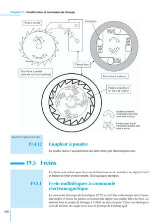 Chapitre 19 • Transformation et transmission de l’énergie
240
19.4.12 Coupleur à poudre
La poudre réalise l’accouplement des deux arbres par électromagnétisme.
Les freins sont utilisés pour deux cas de fonctionnement : maintenir un objet à l’arrêt
et freiner un objet en mouvement. Voici quelques exemples.
19.5.1 Frein multidisques à commande
électromagnétique
La commande électrique du frein (ﬁgure 19.76) excite l’électroaimant qui attire l’arma-
ture mobile et freine les parties en rotation par rapport aux parties ﬁxes du frein. La
relation liant le couple de freinage à l’effort de pression pour freiner est identique à
celle du limiteur de couple (voir aussi le principe de l’embrayage).
19.5 Freins
Figure 19.75 – Types de roues libres.
 