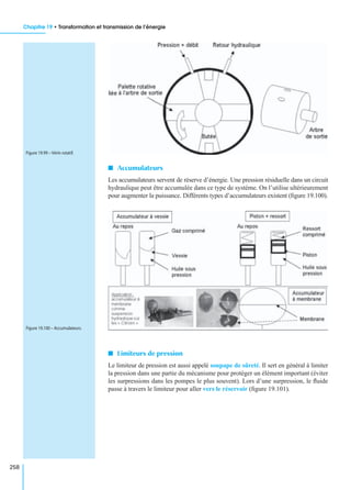 Chapitre 19 • Transformation et transmission de l’énergie
258
I Accumulateurs
Les accumulateurs servent de réserve d’énergie. Une pression résiduelle dans un circuit
hydraulique peut être accumulée dans ce type de système. On l’utilise ultérieurement
pour augmenter la puissance. Différents types d’accumulateurs existent (ﬁgure 19.100).
I Limiteurs de pression
Le limiteur de pression est aussi appelé soupape de sûreté. Il sert en général à limiter
la pression dans une partie du mécanisme pour protéger un élément important (éviter
les surpressions dans les pompes le plus souvent). Lors d’une surpression, le ﬂuide
passe à travers le limiteur pour aller vers le réservoir (ﬁgure 19.101).
Figure 19.99 – Vérin rotatif.
Figure 19.100 – Accumulateurs.
 