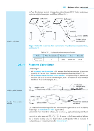 20.1 • Quelques notions importantes
267
en A, sa direction est la droite oblique et son intensité vaut 250 N. Toutes ces données
sont souvent consignées dans un tableau (tableau 20.1).
Règle : l’intensité, ou norme, d’un vecteur force s’exprime toujours en newtons,
unité notée N.
20.1.4 Moment d’une force
Une force peut :
• soit provoquer une translation : si la poussée des réacteurs passe par le centre de
gravité G de l’avion, alors il aura un mouvement de translation (ﬁgure 20.5) ;
• soit provoquer une translation et une rotation : si le pilote dirige la poussée des
réacteurs vers le sol en faisant varier la tuyère, alors l’avion aura un mouvement de
translation et de rotation (ﬁgure 20.6).
Cet effet de rotation dû à la poussée des réacteurs (force) provient de ce qu’on appelle
en physique le moment d’une force (ﬁgure 20.7).
Le moment d’une force d’un solide s1 sur un solide s2, appliquée en un point B, par
rapport à un point A est noté . Sa norme est égale au produit de la force
par la distance d entre son point d’application A et le point d’effet du moment, B
(cette distance est couramment appelée bras de levier) :
Tableau 20.1 − Actions mécaniques sur un cerf-volant.
Action Point d’application Direction Sens Intensité
A Câble Vers le bas 250 N
Figure 20.4 – Cerf-volant.
Ahomme câble→
Figure 20.5 – Avion :translation.
Figure 20.6 – Avion :translation
et rotation.
MA Fs1 s2→( )
 