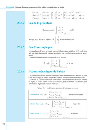 Chapitre 20 • Statique : étude du comportement des solides immobiles dans un repère
272
20.4.2 Cas de la pesanteur
Puisque, en G et dans le repère R : et le moment est nul.
20.4.3 Cas d’un couple pur
Les deux façons de noter un couple pur sont indiquées dans le tableau 20.2 : on dessine
soit une ﬂèche indiquant la rotation, soit un vecteur avec ligne double pour le repré-
senter.
La notation du torseur dans cet exemple est la suivante :
20.4.4 Actions mécaniques de liaison
Les liaisons elles-mêmes peuvent transmettre des actions mécaniques. En effet, si elles
n’ont pas de degré de liberté sur un axe, alors les liaisons transmettent une action.
Le tableau 20.2 résume les liaisons, leur torseur d’actions transmissibles et le nombre
de degrés de liberté dans la liaison (liaisons sans jeu ni frottement ni adhérence, non
déformables et géométriquement parfaites).
Tableau 20.2 – Modélisation des actions de liaison par un torseur.
Encastrement Aucun degré de liberté
Glissière d’axe (A, z) Tz possible
Pivot d’axe (A, z) Rz possible
LB e S→( )
MB e S→( )
NB e S→( )
LA e S→( )
MA e S→( )
NA e S→( )
a
b
c
Xc S→
Ye S→
Ze S→
∧+
LA e S→( ) bZe S→ cYe S→–+
MA e S→( ) cXe S→ aZe S→–+
NA e S→( ) aYe S→ bXe S→–+
= =
ℑpesanteur solide→{ } :
0 0
mg– 0
0 0 
 
 
 
 
G R O, x, y, z( )
en N
P
0
mg–
0
ℑ1 2→{ } :
0 0
0 0
0 C1 2→ 
 
 
 
 
A R O, x, y, z( )
en N · m
ℑ1 2→{ } :
XA1 2→ LA1 2→
Y A1 2→ MA1 2→
ZA1 2→ NA1 2→ 
 
 
 
 
A R O, x, y, z( )
ℑ1 2→{ } :
XA1 2→ LA1 2→
Y A1 2→ MA1 2→
0 NA1 2→ 
 
 
 
 
A R O, x, y, z( )
ℑ1 2→{ } :
XA1 2→ LA1 2→
Y A1 2→ MA1 2→
ZA1 2→ 0 
 
 
 
 
A R O, x, y, z( )
 