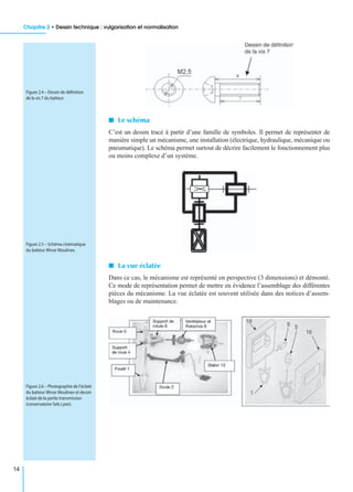 Chapitre 2 • Dessin technique : vulgarisation et normalisation
14
I Le schéma
C’est un dessin tracé à partir d’une famille de symboles. Il permet de représenter de
manière simple un mécanisme, une installation (électrique, hydraulique, mécanique ou
pneumatique). Le schéma permet surtout de décrire facilement le fonctionnement plus
ou moins complexe d’un système.
I La vue éclatée
Dans ce cas, le mécanisme est représenté en perspective (3 dimensions) et démonté.
Ce mode de représentation permet de mettre en évidence l’assemblage des différentes
pièces du mécanisme. La vue éclatée est souvent utilisée dans des notices d’assem-
blages ou de maintenance.
Figure 2.4 – Dessin de déﬁnition
de la vis 7 du batteur.
Figure 2.5 – Schéma cinématique
du batteur Minor Moulinex.
Figure 2.6 – Photographie de l’éclaté
du batteur Minor Moulinex et dessin
éclaté de la partie transmission
(conservatoire Seb,Lyon).
 
