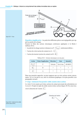 Chapitre 20 • Statique : étude du comportement des solides immobiles dans un repère
276
Hypothèse simpliﬁcatrice : les poids des différentes pièces sont négligeables par rap-
port au poids de la charge.
Faisons le bilan des actions mécaniques extérieures appliquées à la ﬂèche 1
(tableau 20.4) :
• le poids de la charge (action à distance) en P : entièrement déﬁnie ;
• l’action du vérin (action de contact) en A : ;
• l’action du tracteur (action de contact) en B : .
Dans une première approche, on peut supposer que ces trois actions seront concou-
rantes. Si ce n’est pas le cas, alors la résolution graphique n’est plus possible (voir
paragraphe suivant).
1re étape : isolement d’un premier solide soumis à deux actions
Le vérin 2 n’est soumis qu’à deux actions de contact provenant des articulations en
A et en C. D’après la règle du solide soumis à deux actions (ﬁgure 20.18), nous trou-
vons la direction de l’action .
Tableau 20.4 − Actions mécaniques sur une grue.
Action Point d’application Direction Sens Intensité
P Verticale Vers le bas 100 000 N
B ? ? ?
A ? ? ?
Pcharge/1
Figure 20.17 – Grue.
Pcharge/1
A2/1
B0/1
Pcharge/1
B0/1
A2/1
A2/1
A2 1⁄
Figure 20.18 – Isolement d’un solide
soumis à deux actions.
 