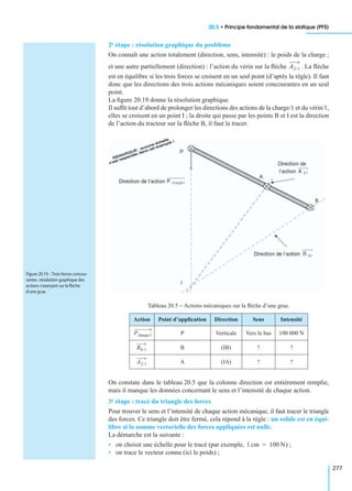 20.5 • Principe fondamental de la statique (PFS)
277
2e étape : résolution graphique du problème
On connaît une action totalement (direction, sens, intensité) : le poids de la charge ;
et une autre partiellement (direction) : l’action du vérin sur la ﬂèche . La ﬂèche
est en équilibre si les trois forces se croisent en un seul point (d’après la règle). Il faut
donc que les directions des trois actions mécaniques soient concourantes en un seul
point.
La ﬁgure 20.19 donne la résolution graphique.
Il sufﬁt tout d’abord de prolonger les directions des actions de la charge/1 et du vérin/1,
elles se croisent en un point I ; la droite qui passe par les points B et I est la direction
de l’action du tracteur sur la ﬂèche B, il faut la tracer.
On constate dans le tableau 20.5 que la colonne direction est entièrement remplie,
mais il manque les données concernant le sens et l’intensité de chaque action.
3e étape : tracé du triangle des forces
Pour trouver le sens et l’intensité de chaque action mécanique, il faut tracer le triangle
des forces. Ce triangle doit être fermé, cela répond à la règle : un solide est en équi-
libre si la somme vectorielle des forces appliquées est nulle.
La démarche est la suivante :
• on choisit une échelle pour le tracé (par exemple,
• on trace le vecteur connu (ici le poids) ;
Tableau 20.5 − Actions mécaniques sur la ﬂèche d’une grue.
Action Point d’application Direction Sens Intensité
P Verticale Vers le bas 100 000 N
B (IB) ? ?
A (IA) ? ?
A2/1
Figure 20.19 – Trois forces concou-
rantes :résolution graphique des
actions s’exerçant sur la ﬂèche
d’une grue.
Pcharge/1
B0/1
A2/1
1 cm 100 N) ;=
 