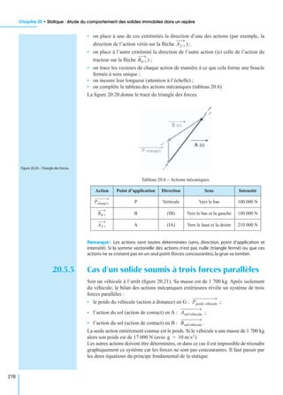 Chapitre 20 • Statique : étude du comportement des solides immobiles dans un repère
278
• on place à une de ces extrémités la direction d’une des actions (par exemple, la
direction de l’action vérin sur la ﬂèche ) ;
• on place à l’autre extrémité la direction de l’autre action (ici celle de l’action du
tracteur sur la ﬂèche ) ;
• on trace les vecteurs de chaque action de manière à ce que cela forme une boucle
fermée à sens unique ;
• on mesure leur longueur (attention à l’échelle) ;
• on complète le tableau des actions mécaniques (tableau 20.6).
La ﬁgure 20.20 donne le tracé du triangle des forces.
Remarque : Les actions sont toutes déterminées (sens, direction, point d’application et
intensité). Si la somme vectorielle des actions n’est pas nulle (triangle fermé) ou que ces
actions ne se croisent pas en un seul point (forces concourantes),la grue va tomber.
20.5.5 Cas d’un solide soumis à trois forces parallèles
Soit un véhicule à l’arrêt (ﬁgure 20.21). Sa masse est de 1 700 kg. Après isolement
du véhicule, le bilan des actions mécaniques extérieures révèle un système de trois
forces parallèles :
• le poids du véhicule (action à distance) en G : ;
• l’action du sol (action de contact) en A : ;
• l’action du sol (action de contact) en B : .
La seule action entièrement connue est le poids. Si le véhicule a une masse de 1 700 kg
alors son poids est de 17 000 N (avec
Les autres actions doivent être déterminées, or dans ce cas il est impossible de résoudre
graphiquement ce système car les forces ne sont pas concourantes. Il faut passer par
les deux équations du principe fondamental de la statique.
Tableau 20.6 − Actions mécaniques.
Action Point d’application Direction Sens Intensité
P Verticale Vers le bas 100 000 N
B (IB) Vers le bas et la gauche 180 000 N
A (IA) Vers le haut et la droite 210 000 N
A2/1
B0/1
Figure 20.20 – Triangle des forces.
Pcharge/1
B0/1
A2/1
Ppoids véhicule
Asol/véhicule
Bsol/véhicule
g 10 m/s2).=
 