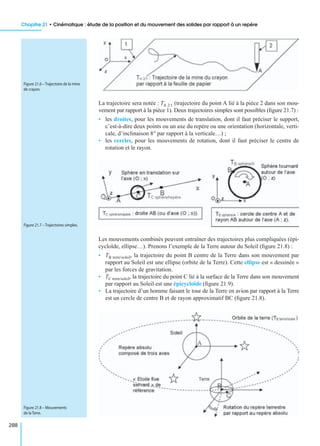 Chapitre 21 • Cinématique : étude de la position et du mouvement des solides par rapport à un repère
288
La trajectoire sera notée : TA 2/1 (trajectoire du point A lié à la pièce 2 dans son mou-
vement par rapport à la pièce 1). Deux trajectoires simples sont possibles (ﬁgure 21.7) :
• les droites, pour les mouvements de translation, dont il faut préciser le support,
c’est-à-dire deux points ou un axe du repère ou une orientation (horizontale, verti-
cale, d’inclinaison 8° par rapport à la verticale…) ;
• les cercles, pour les mouvements de rotation, dont il faut préciser le centre de
rotation et le rayon.
Les mouvements combinés peuvent entraîner des trajectoires plus compliquées (épi-
cycloïde, ellipse…). Prenons l’exemple de la Terre autour du Soleil (ﬁgure 21.8) :
• TB terre/soleil, la trajectoire du point B centre de la Terre dans son mouvement par
rapport au Soleil est une ellipse (orbite de la Terre). Cette ellipse est « dessinée »
par les forces de gravitation.
• TC terre/soleil, la trajectoire du point C lié à la surface de la Terre dans son mouvement
par rapport au Soleil est une épicycloïde (ﬁgure 21.9).
• La trajectoire d’un homme faisant le tour de la Terre en avion par rapport à la Terre
est un cercle de centre B et de rayon approximatif BC (ﬁgure 21.8).
Figure 21.6 – Trajectoire de la mine
de crayon.
Figure 21.7 – Trajectoires simples.
Figure 21.8 – Mouvements
de la Terre.
 