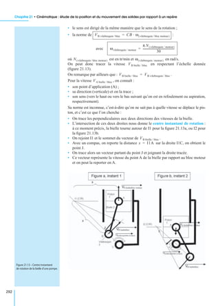 Chapitre 21 • Cinématique : étude de la position et du mouvement des solides par rapport à un repère
292
• le sens est dirigé de la même manière que le sens de la rotation ;
• la norme de :
avec
où est en tr/min et en rad/s.
On peut donc tracer la vitesse en respectant l’échelle donnée
(ﬁgure 21.13).
On remarque par ailleurs que : .
Pour la vitesse , on connaît :
• son point d’application (A) ;
• sa direction (verticale) et on la trace ;
• son sens (vers le haut ou vers le bas suivant qu’on est en refoulement ou aspiration,
respectivement).
Sa norme est inconnue, c’est-à-dire qu’on ne sait pas à quelle vitesse se déplace le pis-
ton, et c’est ce que l’on cherche :
• On trace les perpendiculaires aux deux directions des vitesses de la bielle.
• L’intersection de ces deux droites nous donne le centre instantané de rotation :
à ce moment précis, la bielle tourne autour de I1 pour la ﬁgure 21.13a, ou I2 pour
la ﬁgure 21.13b.
• On rejoint I1 et le sommet du vecteur de .
• Avec un compas, on reporte la distance sur la droite I1C, on obtient le
point J.
• On trace alors un vecteur partant du point J et joignant la droite tracée.
• Ce vecteur représente la vitesse du point A de la bielle par rapport au bloc moteur
et on peut la reporter en A.
VB vilebrequin / bloc CB · ω vilebrequin / bloc moteur( )=
ωvilebrequin / moteur
π N vilebrequin / moteur( )
30
----------------------------------------------=
N vilebrequin / bloc moteur( ) ω vilebrequin / moteur( )
VB bielle / bloc
VB bielle / bloc VB vilebrequin / bloc=
VA bielle / bloc
VB bielle / bloc
x I1A=
Figure 21.13 – Centre instantané
de rotation de la bielle d’une pompe.
 