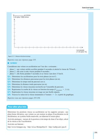 Exercices types
295
Reportez-vous aux réponses page 355.
I MTRUV
Considérons une voiture en accélération sur l’axe des x croissants :
• phase 1 : une voiture arrêtée accélère pendant 4 secondes et atteint la vitesse de 70 km/h ;
• phase 2 : elle reste à cette vitesse pendant 8 secondes ;
• phase 3 : elle freine pendant 5 secondes et sa vitesse vaut alors 15 km/h.
Q1) Déterminez les accélérations pour les trois phases (en m/s2).
Q2) Déterminez les distances parcourues pour les trois phases (en m).
Q3) Déterminez le temps total du parcours (en s).
Q4) Déterminez la distance totale parcourue (en m).
Q5) Déterminez la vitesse moyenne (en km/h) sur l’ensemble du parcours.
Q6) Représentez la courbe de la vitesse en fonction du temps ( ).
Q7) Représentez la vitesse moyenne en rouge sur une feuille séparée.
Q8) Trouvez la valeur de la vitesse instantanée à l’instant à partir du graphique.
Reportez-vous aux réponses pages 355-356.
Déterminez les positions vitesse ou accélération sur les supports suivants : une
plate-forme élévatrice, une voiture ou son moteur en phase d’accélération ou de
décélération, un système bielle-manivelle, un réducteur d’essuie-glace.
Activités pratiques : mesure de la position et du temps de chute d’un objet, calcul
de la vitesse et de l’accélération.
Activités sur Internet :
http://www.listepgm.org – http://sti.ac-Montpellier.fr – http://isabtp.univ-pau.fr
Figure 21.17 – Vitesse en fonction du temps.
Vinstantanée f t( )=
t 2 s=
Pour aller plus loin
 