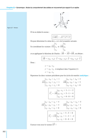 Chapitre 22 • Dynamique : étude du comportement des solides en mouvement par rapport à un repère
302
D’où on déduit la norme :
On peut déterminer la valeur de x, y et z de la manière suivante.
En considérant les vecteurs et
et en appliquant le théorème de Chasles : , on obtient :
Donc :
à remplacer dans l’équation (1)
Reprenons les deux vecteurs précédents pour les écrire de manière analytique :
Exercez-vous avec le vecteur !
Figure 22.7 – Vecteur.
AB x2 y2 z2+ +=
OA
xA
yA
zA
OB
xB
yB
zB
AB AO OB+=
AB xB xA–( ) · x yB yA–( ) · y zB zA–( ) · z+ +=
x xB xA–=
y yB yA–=
z zB zA–=
OA
xA xO– xA 1= =
yA yO– yA 1= =
zA zO– zA 0= =
OB
xB xO– xB 3= =
yB yO– yB 5= =
zB zO– zB 0= =
V1 AB
xB xA– 3 1– 2= =
yB yA– 5 1– 4= =
zB zA– 0 0– 0= =
=
OC
xC xO– xC 5= =
yC yO– yC 3= =
zC zO– zC 0= =
OD
xD xO– xD 5= =
yD yO– yD 1= =
zD zO– zD 0= =
V2 CD
xD xC– 5 5– 0= =
yD yC– 1 3– 2–= =
zD zC– 0 0– 0= =
=
EF
 