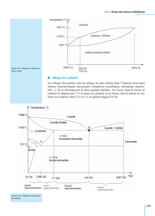 24.2 • Étude des liaisons métalliques
325
I Alliage fer-carbone
Les alliages fer-carbone sont les alliages les plus utilisés dans l’industrie pour leurs
bonnes caractéristiques mécaniques (charpentes métalliques, mécanique automo-
bile…). Ils se décomposent en deux grandes familles : les aciers, dont la teneur en
carbone ne dépasse pas 1 % en masse en général, et les fontes, dont la teneur en car-
bone est comprise entre 2 % et 3 % en général (ﬁgure 24.10).
Figure 24.9 – Diagramme de phases
cuivre-nickel.
Figure 24.10 – Diagramme de phases
fer-carbone.
 