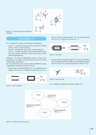 345
R1) On déﬁnit trois classes d’équivalence cinématique :
• classe A : ensemble des pièces liées au corps de la pompe
(corps, visserie, couvercles, bloc) ;
• classe B : ensemble des pièces liées au piston (piston) ;
• classe C : ensemble des pièces liées au plateau incliné (pla-
teau, arbre moteur, entretoise clavette de la poulie, écrous,
poulie d’entraînement).
Remarque : les éléments déformables (joints et ressorts), les
roulements et les clapets n’interviennent pas dans les classes
d’équivalence cinématique.
R2) Les mouvements et les liaisons entre les différentes classes
d’équivalence cinématique sont les suivants :
• Entre le corps et le piston (ﬁgure 9.7) : une translation et une
rotation sur l’axe (O ; x), liaison pivot glissant d’axe (O ; x).
• Entre le corps et le plateau (ﬁgure 9.8) : une rotation autour
de l’axe (O ; x), liaison pivot d’axe (O ; x).
• Entre le piston et le plateau (ﬁgure 9.9) : seule la translation
sur l’axe perpendiculaire au plateau est impossible (on appel-
lera cet axe (O ; u)) ; liaison ponctuelle de contact (O ; u).
R3) Le graphe des liaisons est donné en ﬁgure 9.10.
Figure 8.17 − Liaisons entre les classes d’équivalence
cinématique.
Chapitre 9
Figure 9.7 – Liaison pivot glissant.
Figure 9.8 – Liaison pivot.
Figure 9.9 – Liaison ponctuelle.
Figure 9.10 – Graphe des liaisons de la pompe.
 