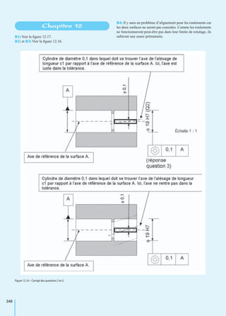 348
R1) Voir la ﬁgure 12.17.
R2) et R3) Voir la ﬁgure 12.16.
R4) Il y aura un problème d’alignement pour les roulements car
les deux surfaces ne seront pas coaxiales. Comme les roulements
ne fonctionneront peut-être pas dans leur limite de rotulage, ils
subiront une usure prématurée.
Chapitre 12
Figure 12.16 – Corrigé des questions 2 et 3.
 