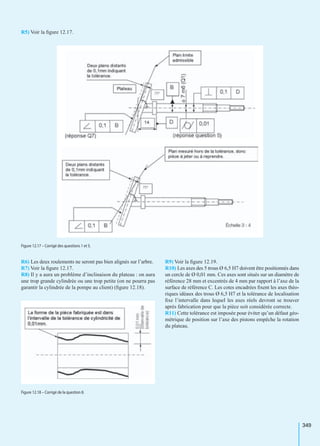 349
R5) Voir la ﬁgure 12.17.
R6) Les deux roulements ne seront pas bien alignés sur l’arbre.
R7) Voir la ﬁgure 12.17.
R8) Il y a aura un problème d’inclinaison du plateau : on aura
une trop grande cylindrée ou une trop petite (on ne pourra pas
garantir la cylindrée de la pompe au client) (ﬁgure 12.18).
R9) Voir la ﬁgure 12.19.
R10) Les axes des 5 trous Ø 6,5 H7 doivent être positionnés dans
un cercle de Ø 0,01 mm. Ces axes sont situés sur un diamètre de
référence 28 mm et excentrés de 4 mm par rapport à l’axe de la
surface de référence C. Les cotes encadrées ﬁxent les axes théo-
riques idéaux des trous Ø 6,5 H7 et la tolérance de localisation
ﬁxe l’intervalle dans lequel les axes réels devront se trouver
après fabrication pour que la pièce soit considérée correcte.
R11) Cette tolérance est imposée pour éviter qu’un défaut géo-
métrique de position sur l’axe des pistons empêche la rotation
du plateau.
Figure 12.17 – Corrigé des questions 1 et 5.
Figure 12.18 – Corrigé de la question 8.
 