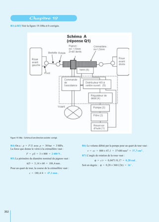 352
R1) à R3) Voir la ﬁgure 19.108a et b corrigée.
R4) On a : avec .
La force que donne le vérin à la crémaillère vaut :
.
R5) Le périmètre du diamètre nominal du pignon vaut :
.
Pour un quart de tour, la course de la crémaillère vaut :
.
R6) Le volume débité par la pompe pour un quart de tour vaut :
.
R7) L’angle de rotation de la roue vaut :
.
Soit en degrés : .
Chapitre 19
Figure 19.108a – Schéma d’une direction assistée :corrigé.
p F/S= p 30 bar 3 MPa= =
F pS 3 800× 2 400 N= = =
πD 3,14 60× 188,4 mm= =
c 188,4/4 47,1 mm= =
v sc 800 47,1× 37 680 mm3 37,7 cm3= = = =
ϕ c/r 0,0471/0,17 0,28 rad= = =
ϕ 0,28 360/ 2π( )× 16∞= =
 
