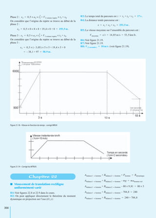 356
Phase 2 :
On considère que l’origine du repère se trouve au début de la
phase 2 :
.
Phase 3 :
On considère que l’origine du repère se trouve au début de la
phase 3 :
R3) Le temps total du parcours est .
R4) La distance totale parcourue est :
.
R5) La vitesse moyenne sur l’ensemble du parcours est :
.
R6) Voir ﬁgure 21.19.
R7) Voir ﬁgure 21.19.
R8) (voir ﬁgure 21.19).
I Mouvement de translation rectiligne
uniformément varié
R1) Voir ﬁgures 22.8 et 22.9 dans le cours.
R2) On peut appliquer directement le théorème du moment
dynamique en projection sur l’axe (O, y) :
x2 0,5 a2× t2
2
× V2 voiture/repère+ t2× x0+=
x2 0,5 0× 8× 8× 19,4 8× 0+ + 155,5 m= =
x3 0,5 a3× t3
2
× V3 voiture/repère+ t3× x0+=
x3 0,5 3,05–( )× 5× 5× 19,4 5× 0+ +=
38,1– 97+ 58,9 m.= =
t t1 t2 t3+ + 17 s= =
x x1 x2 x3+ + 253,5 m= =
Vmoyenne x/t 14,85 m/s 53,5 km/h= = =
V 2 secondes( ) 10 m/s=
Figure 21.18 – Vitesse en fonction du temps : corrigé MRUV.
Figure 21.19 – Corrigé du MTRUV.
Chapitre 22 Abalance1 homme→ Bbalance2 homme→ Phomme+ + Rdynamique=
Abalance1 homme→ Bbalance2 homme→ mg–+ mahomme/sol=
Abalance1 homme→ Bbalance2 homme→ 80 9,81×–+ 80 3×=
Abalance1 homme→ Bbalance2 homme→ 784,8–+ 240=
Abalance1 homme→ Bbalance2 homme→+ 240 784,8+=
 
