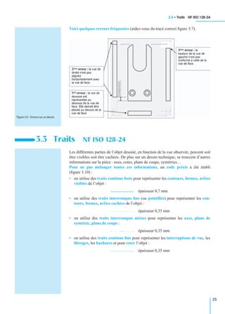 3.3 • Traits NF ISO 128-24
25
Voici quelques erreurs fréquentes (aidez-vous du tracé correct ﬁgure 3.7).
Les différentes parties de l’objet dessiné, en fonction de la vue observée, peuvent soit
être visibles soit être cachées. De plus sur un dessin technique, se trouvent d’autres
informations sur la pièce : axes, cotes, plans de coupe, symétries…
Pour ne pas mélanger toutes ces informations, un code précis a été établi
(ﬁgure 3.10) :
• on utilise des traits continus forts pour représenter les contours, formes, arêtes
visibles de l’objet :
épaisseur 0,7 mm
• on utilise des traits interrompus ﬁns (ou pointillés) pour représenter les con-
tours, formes, arêtes cachées de l’objet :
épaisseur 0,35 mm
• on utilise des traits interrompus mixtes pour représenter les axes, plans de
symétrie, plans de coupe :
épaisseur 0,35 mm
• on utilise des traits continus ﬁns pour représenter les interruptions de vue, les
ﬁletages, les hachures et pour coter l’objet :
épaisseur 0,35 mm
3.3 Traits NF ISO 128-24
Figure 3.9 – Erreurs sur un dessin.
 