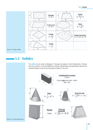 5.2 • Solides
43
Un solide est un corps volumique. Il occupe un espace à trois dimensions. Comme
pour les surfaces, il existe différents volumes élémentaires qui possèdent chacun des
caractéristiques et des noms bien précis (ﬁgure 5.5a et b).
5.2 Solides
Figure 5.4 – Surfaces usuelles.
Figure 5.5a – Volumes élémentaires.
 