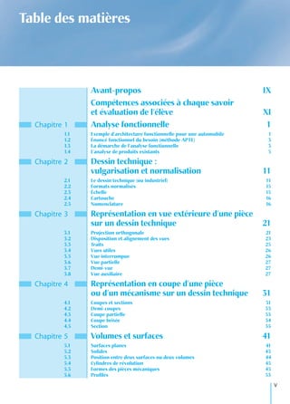 V
Table des matières
Avant-propos IX
Compétences associées à chaque savoir
et évaluation de l’élève XI
Chapitre 1 Analyse fonctionnelle 1
1.1 Exemple d’architecture fonctionnelle pour une automobile 1
1.2 Énoncé fonctionnel du besoin (méthode APTE) 3
1.3 La démarche de l’analyse fonctionnelle 3
1.4 L’analyse de produits existants 5
Chapitre 2 Dessin technique :
vulgarisation et normalisation 11
2.1 Le dessin technique (ou industriel) 11
2.2 Formats normalisés 15
2.3 Échelle 15
2.4 Cartouche 16
2.5 Nomenclature 16
Chapitre 3 Représentation en vue extérieure d’une pièce
sur un dessin technique 21
3.1 Projection orthogonale 21
3.2 Disposition et alignement des vues 23
3.3 Traits 25
3.4 Vues utiles 26
3.5 Vue interrompue 26
3.6 Vue partielle 27
3.7 Demi-vue 27
3.8 Vue auxiliaire 27
Chapitre 4 Représentation en coupe d’une pièce
ou d’un mécanisme sur un dessin technique 31
4.1 Coupes et sections 31
4.2 Demi-coupes 33
4.3 Coupe partielle 33
4.4 Coupe brisée 34
4.5 Section 35
Chapitre 5 Volumes et surfaces 41
5.1 Surfaces planes 41
5.2 Solides 43
5.3 Position entre deux surfaces ou deux volumes 44
5.4 Cylindres de révolution 45
5.5 Formes des pièces mécaniques 45
5.6 Proﬁlés 53
 