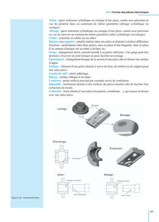 5.5 • Formes des pièces mécaniques
47
Arbre : paroi extérieure cylindrique ou conique d’une pièce, usinée avec précision en
vue de pénétrer dans un contenant de même géométrie (alésage cylindrique ou
conique).
Alésage : paroi intérieure cylindrique ou conique d’une pièce, usinée avec précision
en vue de recevoir un contenu de même géométrie (arbre cylindrique ou conique).
Collet : couronne en saillie sur un arbre.
Rainure (ou saignée) : entaille réalisée dans une pièce et destinée à réaliser différentes
fonctions : positionnent entre deux pièces, mise en place d’une languette, mise en place
d’un anneau élastique sur un arbre (circlips) etc.
Gorge : dégagement étroit, souvent arrondi à sa partie inférieure. Une gorge peut être
destinée à recevoir un joint torique ou pour faciliter un usinage.
Épaulement : changement brusque de la section d’une pièce aﬁn d’obtenir une surface
d’appui
Embase : élément d’une pièce destiné à servir de base, de renfort ou de support pour
une autre pièce.
Goutte de suif : calote sphérique.
Biseau : surface oblique d’un objet.
Lumières : petits oriﬁces pouvant par exemple servir de ventilation
Dépouille : inclinaison donnée à des surfaces de pièces moulées aﬁn de faciliter leur
extraction du moule.
Collerette : bord rabattu d’une pièce (tuyauterie, membrane…), qui assure la liaison
avec une autre pièce.
Figure 5.13a – Formes de fonction.
 