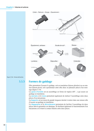 Chapitre 5 • Volumes et surfaces
48
5.5.3 Formes de guidage
Elles permettent d’assurer le guidage, soit en translation (liaison glissière) ou en rota-
tion (liaison pivot), soit à positionner entre elles deux ou plusieurs pièces d’un mon-
tage (ﬁgure 5.14).
La queue d’aronde est un assemblage en forme de trapèze (60°…) qui assure un
guidage en translation.
La mortaise et le tenon permettent également de réaliser l’assemblage entre deux
pièces d’un mécanisme.
La languette est un tenon de grande longueur destiné à rentrer dans une rainure aﬁn
d’assurer un guidage en translation.
Le dégagement et le décrochement permettent de faciliter l’assemblage de deux
pièces dont la géométrie est identique. Ils facilitent également le fonctionnement d’un
mécanisme en évitant le contact linéaire entre deux pièces.
Figure 5.13b – Formes de fonction.
 