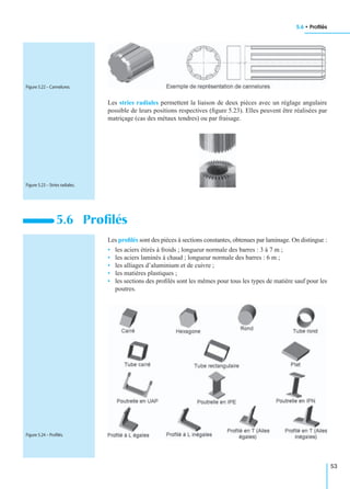 5.6 • Proﬁlés
53
Les stries radiales permettent la liaison de deux pièces avec un réglage angulaire
possible de leurs positions respectives (ﬁgure 5.23). Elles peuvent être réalisées par
matriçage (cas des métaux tendres) ou par fraisage.
Les proﬁlés sont des pièces à sections constantes, obtenues par laminage. On distingue :
• les aciers étirés à froids ; longueur normale des barres : 3 à 7 m ;
• les aciers laminés à chaud ; longueur normale des barres : 6 m ;
• les alliages d’aluminium et de cuivre ;
• les matières plastiques ;
• les sections des proﬁlés sont les mêmes pour tous les types de matière sauf pour les
poutres.
5.6 Proﬁlés
Figure 5.22 – Cannelures.
Figure 5.23 – Stries radiales.
Figure 5.24 – Proﬁlés.
 