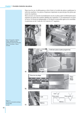 Chapitre 7 • Procédés d’obtention des pièces
80
Dans tous les cas, la déformation se fait à froid, et la taille des pièces conditionne la
taille des machines. Les pièces d’épaisseur importante ne peuvent pas être pliées par
toutes les machines.
Bien souvent, un recuit de recristallisation est mis en place après la déformation pour
régénérer les grains de la matière affaiblie par l’opération. C’est notamment le cas pour
le cuivre. Un recuit est indispensable si l’on désire le retravailler après ou le consolider.
La précision est de l’ordre de ± 0,5 mm/m et 2° angulaire.
Figure 7.9 (à gauche) – Machine
à rouler :réalisation de tubes
cylindriques à partir d’une tôle plate.
Figure 7.10 (à droite) – Plieuse
manuelle.
a)
b)
c)
Figure 7.11
(a) Plieuse à commande numérique.
(b) Pièce pliée.
(c) Outil.
 