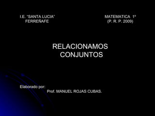 I.E. “SANTA LUCIA”  MATEMATICA  1º FERREÑAFE  (P. R. P. 2009) RELACIONAMOS CONJUNTOS Elaborado por: Prof. MANUEL ROJAS CUBAS. 