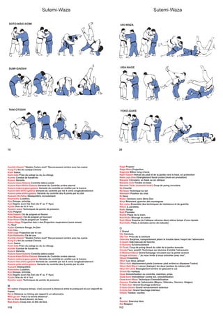 Sutemi-Waza
18
SOTO-MAKI-KOMI
SUMI-GAESHI
TANI-OTOSHI
Sutemi-Waza
20
UKI-WAZA
URA-NAGE
YOKO-GAKE
110
Kuchiki-Daoshi "Abattre l'arbre mort" Renversement arrière avec les mains
Kung-Fu Art de combat Chinois
Kumi Saisie,
Kumi-kata Prise du judogi ou du Ju-Jitsugi,
Kumite Combat de karate-do
Kuzure Variante,
Kuzure-Gesa-Gatame Contrôle latéro-costal
Kuzure-Kami-Shiho-Gatame Variante du Contrôle arrière sternal
Kuzure-makura-gesa-gatame Variante du contrôle en oreiller par le travers
Kuzure-tate-shiho-gatame Variante du contrôle par les 4 coins longitudinalement
Kuzure-yoko-shiho-gatame Variante du contrôle des 4 points par le côté
Kuzushi (KuTsKa) Déséquilibre, écroulement
Kwansetsu Luxation,
Kyo Groupe, principe
Kyû Degrés avant les Dan (du 6° au 1° Kyu)
Kyudo Voie du tir à l'arc
Kyusho wazai Techniques de points de pression.
Kote Poignet
Kote-Gaeshi Clé de poignet en flexion
Kote-Mawashi Clé de poignet en tournant
Kote-Hineri Clé de poignet en Tordant
Kokyu-Nage Projection dos à dos,Projection respiratoire (sans saisie)
Ku Neuf
Kudan Ceinture Rouge, 9e Dan
Kubi Cou,
Kubi-nage Projection par le cou
Kubi-Kantsetsu Clé de cou
Kuchiki-Daoshi "Abattre l'arbre mort" Renversement arrière avec les mains
Kung-Fu Art de combat Chinois
Kumi Saisie,
Kumi-kata Prise du judogi ou du Ju-Jitsugi,
Kumite Combat de karate-do
Kuzure Variante,
Kuzure-Gesa-Gatame Contrôle latéro-costal
Kuzure-Kami-Shiho-Gatame Variante du Contrôle arrière sternal
Kuzure-makura-gesa-gatame Variante du contrôle en oreiller par le travers
Kuzure-tate-shiho-gatame Variante du contrôle par les 4 coins longitudinalement
Kuzure-yoko-shiho-gatame Variante du contrôle des 4 points par le côté
Kuzushi Déséquilibre
Kwansetsu Luxation,
Kyo Groupe, principe
Kyû Degrés avant les Dan (du 6° au 1° Kyu)
Kyudo Voie du tir à l'arc
Kyusho wazai Techniques de points de pression.
M
Mâ notion d'espace temps, c'est souvent la distance entre le pratiquant et son objectif de
frappe.
Ma-ai Distance ou timing par rapport à un adversaire.
Maai ga toh "Pas à la bonne distance".
Ma ou Mae Avant,devant, de face,
Mae-Atama Coup avec la tête de face
112
Nage Projeter
Nage-Waza Projection
Naginata Bâton long à lame
Nami-Gaeshi Retrait du pied et de la jambe vers le haut, en protection
Nami-Juji-Jime Etranglement facial croisé (main en pronation)
Naname Circulaire, en biais ou en oblique
Naname-Uchi Fendre en biais
Naname-Tsuki (mawashi-tsuki) Coup de poing circulaire
Ne Couché
Ne-waza Technique au sol
Nekoashi Position du chat
Ni Deux
Nidan Ceinture noire 2ème Dan
Ninja Résistant, guerrier des montagnes
Nin-Jutsu Ensemble des techniques de résistance et de guérilla
Nihon 2, parallèle,
Nodo Gorge
Nuki Poussée
Nukite Pique de la main,
Nuki-Kake Blocage du sabre
Nuki-Waza Esquive de l'attaque adverse dans même temps d'une riposte
Nunchaku Fléau à céréales (arme de kobudo)
O
O Grand
Obi Ceinture,
Obi-Tori Prise de la ceinture
Odoroku Surprise, comportement jetant le trouble dans l'esprit de l'adversaire
O-Goshi Gde bascule de hanche
O-Guruma Gd enroulement
Oï-Tsuki Coup de poing direct du côté de la jambe avancée
Omote Face, positif; Technique qui domine d'emblé l'adversaire
O-Mawashi-Barai Grand balayage circulaire sur la jambe avancé
Onegai shimasu : "Je vous invite à vous entraîner avec moi".
Okumi Ensemble
Okuri Les deux, glisser
Okuri-Ashi déplacement pieds (ramener pied arrière ss dépasser l'autre)
Okuri-Ashi-Barai Lancer (balayer) les deux jambes du même côté
Okuri-Eri-Jime Etranglement arrière en glissant le col
Oroshi En marteau
Osae Immobilisation ou contrôle, maintien, prise,
Osae-komi Immobiliser contre soi, immobilisation
Osae-komi-Waza Technique d'immobilisation
Osoreru Crainte de l'adversaire (Mayou, Odoroku, Osoreru, Utagau)
O-Soto-Gari Grand fauchage extérieur
O-Soto-Otoshi Grand renversement extérieur
O-Uchi-Gari Grand fauchage intérieur
Otoshi Tomber, vaciller,
R
Randori Exercice libre
Rei Respect
 