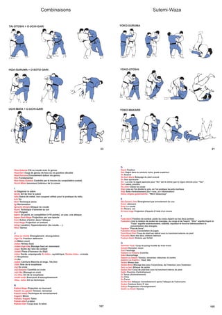 23
Combinaisons
TAI-OTOSHI + O-UCHI-GARI
HIZA-GURUMA + O-SOTO-GARI
UCHI-MATA + O-UCHI-GARI
21
Sutemi-Waza
YOKO-GURUMA
YOKO-OTOSHI
YOKO-WAKARE
107
Hiza-Gatame Clé au coude avec le genou
Hiza-Geri Coup de genou de face ou en position décalée
Hiza-Guruma Enroulement autour du genou
Hon Fondamental
Hon-Gesa-Gatame Contrôle par le travers du corps(latéro-costal)
Huchi-Mata lancement intérieur de la cuisse
I
Iaï Dégainer le sabre
Iaï-do Art de tirer le sabre
Iaïto Sabre de métal, non coupant utilisé pour la pratique du Iaïto,
Ichi Un
Idori Technique assis
Igi Réclamation
Igi-Uchi (Empi) Attaque du coude
Ikomi Technique d'amenée au sol
Ineri Poignet
Ippon Un point, en compétition (=10 points), un pas, une attaque
Ippon-Seoi-Nage Projection par une épaule
Irimi Action d'entrer dans l'attaque
Irimi-Nage Projection en entrant
Ishigi Luxation, Hyperextension (du coude, …)
Ittsui Genou
J
Jime ou shime Etranglement, strangulation
Jigo-Tai Position défensive
Jo Bâton court
Jodan Niveau haut
Jodan-Age-Uke Blocage haut en remontant
Jogai Sortie de l'aire de combat
Joseki Place d'honneur du Dôjô
Jotsu Garde, empoignade Ai-Jotsu –symétrique, Kenka-Jotsu –croisée
Jû Souplesse
Jû dix
Judan Ceinture Blanche et large, 10e Dan
Jûdô Voie de la souplesse
Juji En croix
Juji-Gatame Contrôle en croix
Juji-Uke Blocage en croix
Ju-Jitsu Art de la souplesse
Junbi-undo Exercices d'assouplissement
Jitsu, Jutsu Art ou technique
K
Kaiten-Nage Projection en tournant
Kaeshi ou gaeshi Torsion, renverser
Kaeshi-waza Technique de renversement
Kagami Miroir
Kakato, Kagato Talon
Kakato-Ate Le talon
Kakato-Geri Coup avec le talon
105
D
Dachi Position
Dan Degré dans la ceinture noire, grade supérieur
De Avancé
De-Ashi-Barai Balayage du pied avancé
Do Voie spirituelle
Do : La voie, le signe japonais pour "Do" est le même que le signe chinois pour "Tao".
Dori saisie, prendre
Do-Jime Ciseau au corps
Dojo Lieu où l'on étudie la voie, où l'on pratique les arts martiaux
Dojo Salle d'entraînement (Do = voie, Jo = illumination)
Domo arigato gozaimashita : "Merci beaucoup".
E
Ebi-Garami-Jime Etranglement par enroulement du cou
Emon vêtement
Empi Le coude
Eri Revers, col
Eri-seoi-nage Projection d'épaule à l'aide d'un revers
F
Fudo-dachi Position de combat, poids du corps réparti sur les deux jambes
Fudoshin c'est la relation de toutes les énergies, du corps et de l'esprit. "Shin" signifie Esprit et
"Fudo" signifie extérieurement, stabilité, équilibre et force et intérieurement la
concentration des énergies.
Fujubun "Plus de force".
Fukushin shugo Concertation de juges.
Fumi-Komi-Geri Coup de pied bas latéral avec le tranchant externe du pied
Fukushin Nom des deux arbitres latéraux
Fushen-Gashi Victoire par forfait
G
Ganmen-Tsuki Coup de poing fouetté du bras avant
Garami Enrouler, nouer
Gari Fauchage
Gatame ou Katame Contrôle
Gake Accrochage
Gaeshi ou kaeshi Torsion, renverser, retourner, le contre
Gashira ou Kashira : Haut, tête
Gedan Niveau bas
Gedan-Barai Blocage bas avec l'avant-bras, de l'interieur vers l'exterieur
Geri ou keri Attaque de jambe
Gedan-Geri Coup de pied bas avec le tranchant interne du pied
Geiko Exercice d'entraînement
Gi Tenue (d'entraînement)
Go Cinq
Go Force
Go-No-Sen Attaquer immédiatement après l'attaque de l'adversaire
Godan Ceinture Noire 5° dan
Gokyo Progression d'enseignement
Goshi ou Koshi Hanche
 