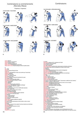 Combinaisons ou enchaînements
(Renraku-Waza)
22
O-UCHI-GARI + TAI-OTOSHI
Projections + Projections
O-UCHI-GARI + HARAI-GOSHI
O-SOTO-GARI + HIZA-GURUMA
Combinaisons
24
KO-UCHI-GARI + IPPON-SEOI-NAGE
KO-UCHI-GARI + HANE-GOSHI
O-UCHI-GARI + UCHI-MATA
106
Goshin Défense
Guruma Roue ou enroulement
Gyaku Contraire, inverse
Gyakun Technique paralysante
Gyaku-Juji-Jime Etranglement croisé facial
Gyaku-Tsuki ou Zuki Coup de poing du côté de la jambe arrière
H
Hai : "oui".
Hachi Huit
Hachidan Ceinture Rouge, 8e Dan
Hadaka nu
Hadaka-Jime Etranglement à mains nues (arrière par l'avant bras)
Hagaeschi Réplique
Haishu Dos de la main
Haisoku : Le dessus du pied.
Haito sabre de la main
Haito-Uchi Attaque circulaire du tranchant de la main
Hane Sauter, bondir,
Hane-Goshi Hanche percutée, sautée
Hane-Maki-Komi Hanche sautée en roulant.
Hanshi Grand Maître.
Hantei "jugement".
Hantei Décision.
Hantei kachi "victoire aprés jugement".
Hansoku-make Discalification, -10 points (arbitrage)
Hajime Commencer, début du combat
Hakko 8e, lumière
Hakama Jupe-pantalon de la tenue traditionnelle Japonais
Hara ventre, centre vital
Hara-Gatame Clé au coude avec le ventre
Harai Balayage ou fauchage
Harai-Goshi Hanche fauchée
Harai-Tsuri-Komi-Ashi Balaya.du pied en pêchant
Haishu Coup avec le dos de la main
Hata Drapeau
Heian "L'esprit pacifique"
Heisoku dessus du pied
Heito Coup avec la base du pouce
Hidari Gauche
Hidari-Jigo-Tai Position défensive à gauche
Hiji ou higi Coude
Hiji Coup de coude (haut,bas,bas, haut,circulaire, arrière, revers)
Hiji-Ate Le coude
Hiki Entrer
Hikite Action inverse du bras opposé à celui qui exécute une technique
Hiki-wake Match nul
Hikomi-gaeshi Renversement en tirant
Hineri En tordant
Hishigi luxation
Hiza Genou
Hizagashira-Ate Le genou
108
Kaï Ecole
Kakari-geiko Attaque de l'un, résistance de l'autre
Kama Faucille (arme de kobudo)
Kamae Garde ou posture
Kami Tête, au-dessus
Kami-Shiho-Gatame Contrôle arrière sternal (par les 4 points), par-dessus
Kamiza Côté du Dojo réservé enseignants et invités de haut niveau
Kan Bâtiment
Kani Langouste
Kani-Basami Renversement par ciseaux (pince de langouste)
Kano Jigoro Fondateur du Judo
Kansetsu, kwansetsu Clé (de bras pour luxation)
Kake (Ku-Ts-Ka) Exécution, finalisation, application de la technique
Kakae-Jime Etranglement par écrasement
Kara Vide
Karate Main vide
Karategi : Tenue de karate.
Karate-Do Voie de la main vide
Katame ou gatame Contrôle
Katame-waza Technique de contrôle
Kata Forme ou Figure de référence, dogme. Transmission codifiée des arts martiaux
Kata Epaule / un point, un côté, en coin
Kata-Ha-Jime Etranglement arrière,(une main au revers, une à la nuque)
Kata-Juji-Jime Etranglement facial croisé
Kata-Gatame Contrôle par l'épaule et la tête
Kata-Guruma Enroulement autour des épaules
Katana Sabre
Kata-Oshi Pousser à l'épaule
Katate Une main
Katate-Age Lever la main pour frapper
Katate-Dori Prise d'une main
Katate-Jime Etranglement d'une seule main
Katana Sabre Japonais que le Samouraï portait à la ceinture
Kawasu-gake Accrochage sur l'avant de la jambe
Keage Forme remontante, Fouetté
Ke-Age Coup de pied au bas ventre
Kekomi Forme pénétrante
Kesa Revers, travers
Kesa-gatame Contrôle par le travers
Keiko ou geiko Entraînement (exercice)
Keikogi Tenue d'entraînement
Keikoku Faute grave
Ken Nom générique désignant le sabre(ou l'épée)
Kendo La voie du sabre
Kendoka Personne experte en Kendo
Ken-Jutsu Entraînement au maniement du sabre
Kempo "Loi du poing"
Kensei Technique avec un Kiai silencieux, en méditation.
Kensen La pointe du sabre (synonyme de Kissaki)
Kenshi Escrimeur
Kento Têtes d'articulation des phalanges, 2e et 3e métacarpiens de la main.
Ki Energie, force interne, concept japonais de l'énergie vitale, le Chi des arts chinois.
 