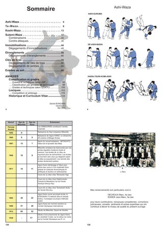 Sommaire
Ashi-Waza
Te-Waza
Koshi-Waza
Sutemi-Waza
Immobilisations
Etranglements
Clés de bras
Entrées au sol
ANNEXES
Lexiques
. . . . . . . . . . . . . . . . . . . . . . . .
. . . . . . . . . . . . . . . . . . . . . . . . .
. . . . . . . . . . . . . . . . . . . . . . .
. . . . . . . . . . . . . . . . . . . . . .
........................................
..........................................
..............................................
...........................................
4
9
13
17
44
55
70
85
Combinaisons
Contre-attaques
Dégagements d'immobilisations
Dégagements d'étranglements
Dégagements de clés de bras
Dégagements de jambes
. . . . . . . . . . . . . . . . . . . .
. . . . . . . . . . . . . . . . . . .
................
.................
..................
.........................
...............................................
22
35
49
66
80
84
103
Classification et grades
Historique et Curriculum Vitae
.....Grades et techniques selon JSP........................ 95
.....Classification par groupes de techniques .......... 98
.....Grades et techniques selon GOKYO .................100
.....Compétition et arbitrage.....................................119
124..................
Daniel BONGARD
Version 3.3
Mai 2006
2
Ashi-Waza
4
ASHI-GURUMA
DE-ASHI-BARAI
HARAI-TSURI-KOMI-ASHI
126
Quand Âge de
Mitsuhito
Âge de
Kano
Evénement
Période
féodale
Les SAMOURAÏS constituent l’armée
impériale
1852 0 Naissance du futur empereur Mitsuhito
1860 8 0
Naissance de Jigoro KANO, un dimanche
28 octobre à Mikage (Kobe)
1867 15 7
Sacre du nouvel empereur : MITSUHITO.
Début de la dynastie des Meiji.
1868 16 8
Mitsuhito remplace les Samouraïs par une
armée régulière moderne (fusils et
canons). Les écoles de Ju-Jitsu ne
reçoivent plus de subventions. Les écoles
se tournent vers ceux qui daignent payer
et elles se popularisent. Les secrets des
écoles deviennent publics.
1871 19 11
Jigoro Kano déménage à Tokyo pour
suivre des cours à l’Uni impériale (futur
gradué en sciences économiques et
politiques et docteur en philosophie).
Cours de Ju-Jitsu chez Teinosuke Yagi
Cours de Ju-Jitsu chez Hashinosuke
Fukuda et Masatomo Iso de l’école
Tenshyn-Shinyo Ryu
Cours de Ju-Jitsu chez Tsunetoshi Ikubo
de l’école Kito-Zyu
1882 30 22
Jigoro Kano ouvre sa propre école, le
KODOKAN (12 tatamis dans le temple
Eisho). Il enseigne sa propre méthode
JUDO
1909 57 49
Jigoro Kano est nommé membre du
Comité Olympique International
1912 60 52
Décès de Mitsuhito. Sacre de Hirohito
1938 - 77
Décès d’une pneumonie de Jigoro Kano,
un vendredi 4 mars, sur le retour du Caire
via le Comité Olympique aux E.-U.
128
Mes remerciements tout particuliers vont à :
DECROUX Marc, 4e dan
EDDER Jean-Marc, 5e dan
pour leurs contributions, remarques compétentes, corrections
judicieuses, conseils pertinents et autres expertises qui ont
contribué à élever le niveau de qualité du présent ouvrage.
J. KanoJ. Kano
 
