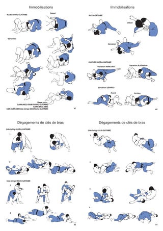 47
Base pour :
SANKAKU-KAMI-SHIHO-GATAME
SANKAKU-JIME
UDE-GARAMI/Ude-Ishigi-SANKAKU-GATAME
Immobilisations
KAMI-SHIHO-GATAME
Détail
Variantes
45
Immobilisations
KATA-GATAME
Variation
ArrièreAvant
Détail
Variation MAKURA-
KUZURE-GESA-GATAME
Variation KASHIRA-
Variation USHIRO-
83
Dégagements de clés de bras
Ude-Ishigi-HARA-GATAME
1
Ude-Ishigi-WAKI-GATAME
2
1
2
81
Dégagements de clés de bras
Ude-Ishigi-JUJI-GATAME
1
2
3
4
 
