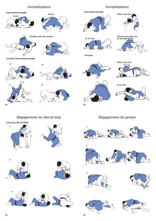 Immobilisations
46
YOKO-SHIHO-GATAME
KUZURE-YOKO-SHIHO-GATAME
Arrière
Avant
A B
C D
Position autre des jambes
Immobilisations
48
TATE-SHIHO-GATAME
Détail vu du bas
Détail vu du bas
Vu du bas
Position des pieds lors
du pontage de UkeVu de côté
Variantes
Dégagements de clés de bras
82
Ude-Ishigi-UDE-GATAME
1
2
3
Dégagements de jambes
84
1
2
3
 