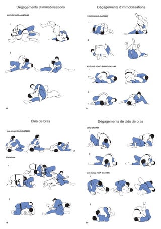 Dégagements d’immobilisations
50
KUZURE-GESA-GATAME
1
2
Dégagements d’immobilisations
52
YOKO-SHIHO-GATAME
KUZURE-YOKO-SHIHO-GATAME
1
2
1
2
Clés de bras
78
Ude-Ishigi-WAKI-GATAME
Variations
1
2
Dégagements de clés de bras
80
UDE-GARAMI
1
2
1
2
Ude-Ishigi-HIZA-GATAME
 