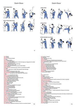 15
Goshi-Waza
TSURI-KOMI-GOSHI
SODE-TSURI-KOMI-GOSHI
Goshi-Waza
13
HANE-GOSHI
HARAI-GOSHI
GOSHI-GURUMA (Kubi-Nage)
115
Tachi Debout
Tachi Victoire
Tachi-waza Technique debout
Tai Corps
Taichi Position debout
Taichi-Ai Techniques debout
Taï-Chi-Chuan Gymnastique Chinoise, ralenti des séquences imaginaires de combat
Tagatane Tranchant de la main
Tai-Otoshi Renversement du corps (barrage)
Tai-jutsu Exercices à mains nues
Tai-Sabaki Mouvement tournant du corps (en deux temps)
Tanden Abdomen
Tandoku-Renshyu Entraînement seul, obtenir la coordination des MVT
Tani Vallée
Tani-Otoshi "Chute dans la vallée" Renversement arrière (barrage)
Tanto Poignard
Tatami Surface d'entraînement, tapis, natte,
Tate-Shiho-Gatame Contrôle à cheval par les 4 points
Tawara-Gaeshi Techniques de contre utilisée face à Morote-Gari
Te Main
Tegatana-Ate Le tranchant de la main
Te-Guruma Enroulement par les mains
Teisho Blocage de la paume de la main
Teisho-Tsuki Attaque directe de la paume de la main
Te-Gaeshi Renversement avec la main
Te-Otoshi Chute par la main en barrant
Tenkan Rotation pour détourner la force,
Tenshi-Nage Projection ciel terre
Teisho Paume de la main
Teisoku Plante du pied
Tekubi Poignet
Te-Kubi-Osae Clé par hyperflexion du poignet
Tobi-Geri Coup de pied sauté
Toketa Sortie d'immobilisation
Tokui-waza Technique favorite
Tomoe Cercle
Tomoe-Nage Projection en cercle
Tonfa Support de meule (arme de Kobudo),
Tori Celui qui agi ou qui fait chuter
Tsubame-Gaeshi Contre(-attaque) de la colombe
Tsugi Succession, l'un après l'autre
Tsugi-Ashi Déplacement sans joindre les pieds
Tsukake Coup de poing direct
Tsuki ou zuki Coup de poing
Tsuki-Age Coup de poing en remontant (de bas en haut)
Tsuki- Dashi Transpercer avec la main
Tsukomi Pousser
Tsuki-Kake Coup de poing à l'estomac
Tsuki-Komi Coup de pointe à l'estomac
Tsukuri (Ku-Ts-Ka) Préparation, mise en place
Tsuri Soulever, pêcher
Tsuri-Komi-Goshi Projection de hanche en tirant et en soulevant, pêchée
113
Rei Le salut et "saluez!"
Reigi Etiquette
Renshi Instructeur de 6° Dan
Renshu Pratique
Renraku-Waza Techniques d'enchaînement (combinaison)
Ritsurei Salut debout, "saluez dans la position où vous vous trouvez"
Ronin Samuraïs sans emploi
Roku Six
Rokudan Ceinture Blanche et rouge 6ème Dan
Ryogan-Tsuki Pique aux deux yeux
Ryo-Eri-Dori Saisie des deux revers
Ryo-Igi-Dori Saisie des deux coudes
Ryo-Kata-Dori Saisie des deux épaules
Ryo-Kata-Oshi Poussée des deux épaules
Ryo-Sode-Dori Saisie des deux manches
Ryote Double
Ryote-Dori Saisie des deux poignets
Ryu Ecole, style, méthode
S
Sabaki Déplacement
San Trois
San Madame, Monsieur
Sandan Ceinture Noire 3ème Dan
Sasae Bloquer, maintenir
Sasae-Tsuri-Komi-Ashi Blocage du pied en soulevant et en tirant, en pêchant
Sasae-Tsuri-Komi-Goshi ?
Saî Trident (arme de kobudo),
Samouraî ou Samuraï Guerrier de l'époque féodale
Sankaku Triangle
Sankaku-Jime Etrangl. (cou et un bras) par les 2 jambes
Seiken Le Poing.
Sempai un étudiant senior.
Sen Prendre l'initiative de l'attaque
Sensei Professeur ou maître (né avant, plus ancien),
Sen-No-Sen Anticiper l'action de l'adversaire
Sei-Retsu "Alignez-vous"
Seiza "Placez-vous en Zazen !" : position agenouillé, les fesses sur les talons
Seoi Epaule
Seoi-Kantsetsu Clé d'épaule
Sekitô-Ate La plante du pied
Sempai Ancien, supérieur en ancienneté parmi les élèves d'un Dojo.un étudiant senior.
Shi / yon Quatre
Shidoin assistant instructeur.
Shihan Maître, fondateur, Professeur des professeurs.
Shiai Compétition, un match, une lutte
Shiai-Geiko Compétition. Combat arbitré
Shiai-Jo Aire de combat
Shiburi Succession de frappes dans le vide (Kendo)
Shichi / nana Sept
Shichidan Ceinture blanche et rouge 7ème Dan
Shido Faute légére
 