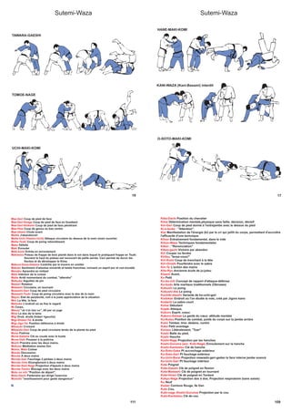 19
Sutemi-Waza
TAWARA-GAESHI
TOMOE-NAGE
UCHI-MAKI-KOMI
Sutemi-Waza
17
HANE-MAKI-KOMI
KANI-WAZA (Kani-Basami) interdit
O-SOTO-MAKI-KOMI
111
Mae-Geri Coup de pied de face
Mae-Geri-Keage Coup de pied de face en fouettant
Mae-Geri-Keikomi Coup de pied de face pénétrant
Mae-Hiza Coup de genou au bas ventre
Mae-Ukemi Chute avant
Maitta J'abandonne!
Maite-Uchi (Haishu-Uchi) Attaque circulaire du dessus de la main (main ouverte)
Maite-Tsuki Coup de poing rebondissant
Make Défaite
Maki Enrouler
Maki-komi Entrée en enroulement
Makiwara Poteau de frappe de bois planté dans le sol dans lequel le pratiquant frappe en Tsuki.
Souvent le haut du poteau est recouvert de paille serrée. Ceci permet de durcir les
Kentos et de développer le Kime.
Makura-Gesa-Gatame Contrôle par le travers en oreiller
Makoto Sentiment d'absolue sincérité et totale franchise, incluant un esprit pur et non-troublé.
Manabu Aprendre en imitant
Mata Intérieur de la cuisse
Matte Arrêt momentané du combat, "attendre"
Matsuba Aiguilles de pin
Mawari Rotation
Mawashi Circulaire, en tournant
Mawashi-Geri Coup de pied circulaire
Mawashi-Tsuki Coup de poing circulaire avec le dos de la main
Mayou Etat de perplexité, nuit à la juste appréciation de la situation
Men La tête, la face
Metsuke L'endroit où se fixe le regard
Mi Corps,
Mienai "Je n'ai rien vu", dit par un juge
Mine Le dos de la lame
Migi Droit, droite (hidari =gauche)
Migi-Shizen-Tai A droite
Migi-Jigo-Tai Position défensive à droite
Mikazuki Croisant
Mikazuki-Geri Coup de pied circulaire tendu de la plante du pied
Mune Poitrine
Mune-Gatame Clé au coude avec le buste
Mune-Oshi Pousser à la poitrine
Mochi Prendre avec les deux mains,
Mokuso Méditation assise Zen
Momo, Mata Cuisse
Mondo Discussion
Morote A deux mains
Morote-Gari Fauchage 2 jambes à deux mains
Morote-Jime Etranglement à deux mains
Morote-Seoi-Nage Projection d'épaule à deux mains
Morote-Teisho Blocage avec les deux mains
Moto no ichi "Position de départ".
Moto-Dachi Partenaire qui dirige l'exercice
Mumobi "avertissement pour geste dangereux"
N
109
Kiba-Dachi Position du chevalier
Kime Détermination mentale,physique sans faille, décision, décisif
Kin-Geri Coup de pied donné à l'entrejambe avec le dessus du pied
Ki-o-tsuke : "Attention".
Kiai Manifestation de l'énergie (ki) par le cri qui jaillit du corps, permettant d'accroître
l'efficacité d'une technique.
Kihon Entraînement fondamental, dans le vide
Kihon-Waza Techniques fondamentales
Kiken : "Renonciation"
Kiken-gachi Victoire par abandon
Kiri Couper ou fendre
Kiritsu "levez-vous!"
Kiri-Komi Coup de tranchant à la tête
Kiri-Oroshi Pourfendre avec le sabre
Kiri-Te L'action des mains
Kito-Ryu Ancienne école de ju-jutsu
Kizami Avant,
Ko Petit
Ko-bo-ichi Concept de rapport d'attaque-défense.
Ko-budo Arts martiaux traditionnels (Okinawa)
Kobushi Le poing
Kobushi-Ate Le poing
Kochiki-daoshi Variante de ko-uchi-gari
Kodokan Endroit où l'on étudie la voie, créé par Jigoro kano
Kodachi Le sabre court
Kohai Débutant
Kojeki Attaque,
Kokoro Esprit, coeur.
Kokoro-Gamae La garde du cœur, attitude mentale
Ko-Kutsu Position de combat, poids du corps sur la jambe arrière
Komi Tomber, tirer, dedans, contre
Koka Petit avantage
Korosu Littéralement, "Tuer"
Koshi Balle du pied,
Koshi Hanche
Koshi-Nage Projection par les hanches
Koshi-Guruma (anc. Kubi-Nage) Enroulement sur la hanche
Koshi-Kantsetsu Clé de hanche
Ko-Soto-Gake Pt accrochage extérieur
Ko-Soto-Gari Pt fauchage extérieur
Ko-Uchi-Barai Projection mawashi-geri-gedan la face interne jambe avancé
Ko-Uchi-Gari Pt fauchage intérieur
Kote Poignet
Kote-Gaeshi Clé de poignet en flexion
Kote-Mawashi Clé de poignet en tournant
Kote-Hineri Clé de poignet en Tordant
Kokyu-Nage Projection dos à dos, Projection respiratoire (sans saisie)
Ku Neuf
Kudan Ceinture Rouge, 9e Dan
Kubi Cou,
Kubi-nage (Koshi-Guruma) Projection par le cou
Kubi-Kantsetsu Clé de cou
 
