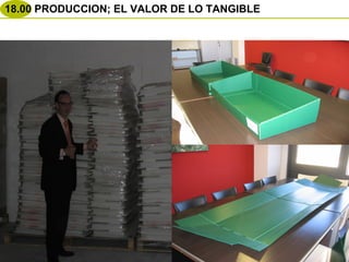 18.00 PRODUCCION; EL VALOR DE LO TANGIBLE