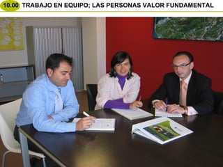 10.00 TRABAJO EN EQUIPO; LAS PERSONAS VALOR FUNDAMENTAL