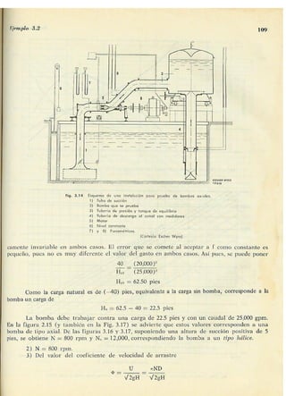 Manuel polo-encinas-turbomaquinas-hidraulicas
