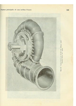 Manuel polo-encinas-turbomaquinas-hidraulicas