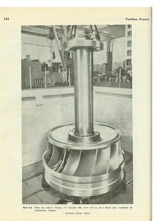 Manuel polo-encinas-turbomaquinas-hidraulicas