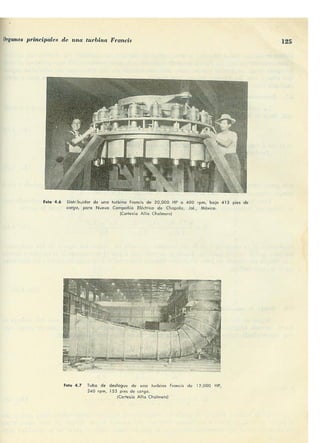 Manuel polo-encinas-turbomaquinas-hidraulicas