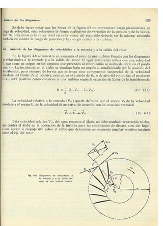 Manuel polo-encinas-turbomaquinas-hidraulicas