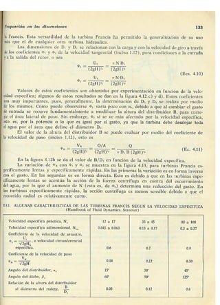 Manuel polo-encinas-turbomaquinas-hidraulicas