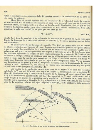 Manuel polo-encinas-turbomaquinas-hidraulicas